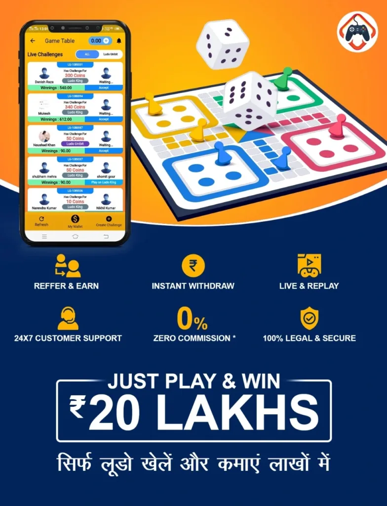 Paisa kamane wala game - Daily Rs.5500 tak - Unibit app